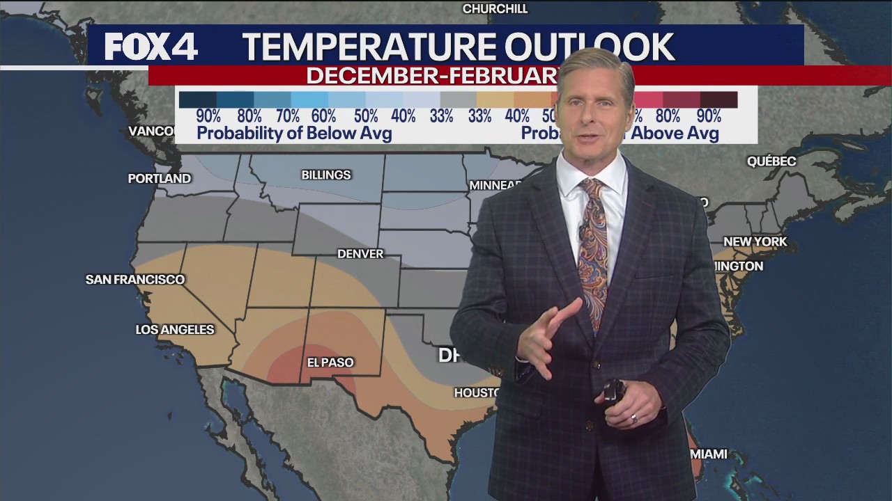 Dallas Weather: 2025 winter weather outlook