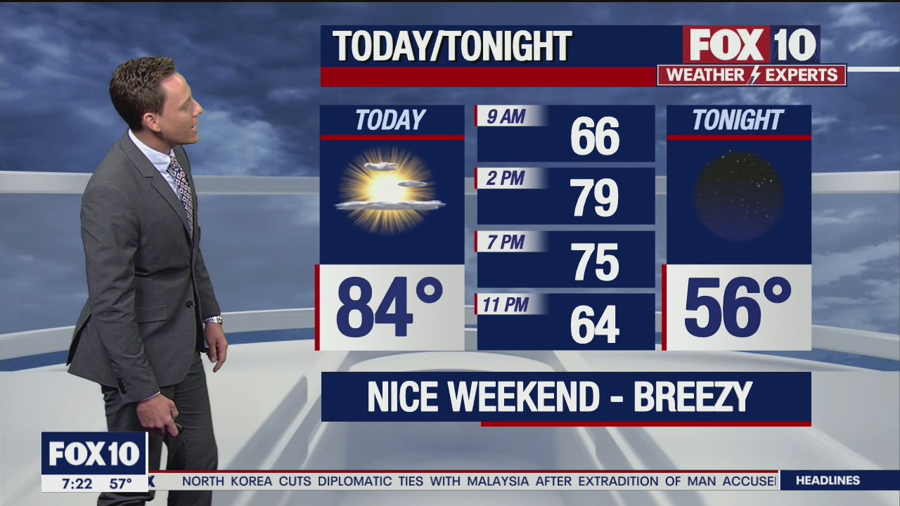 Morning Weather Forecast - 3/20/21
