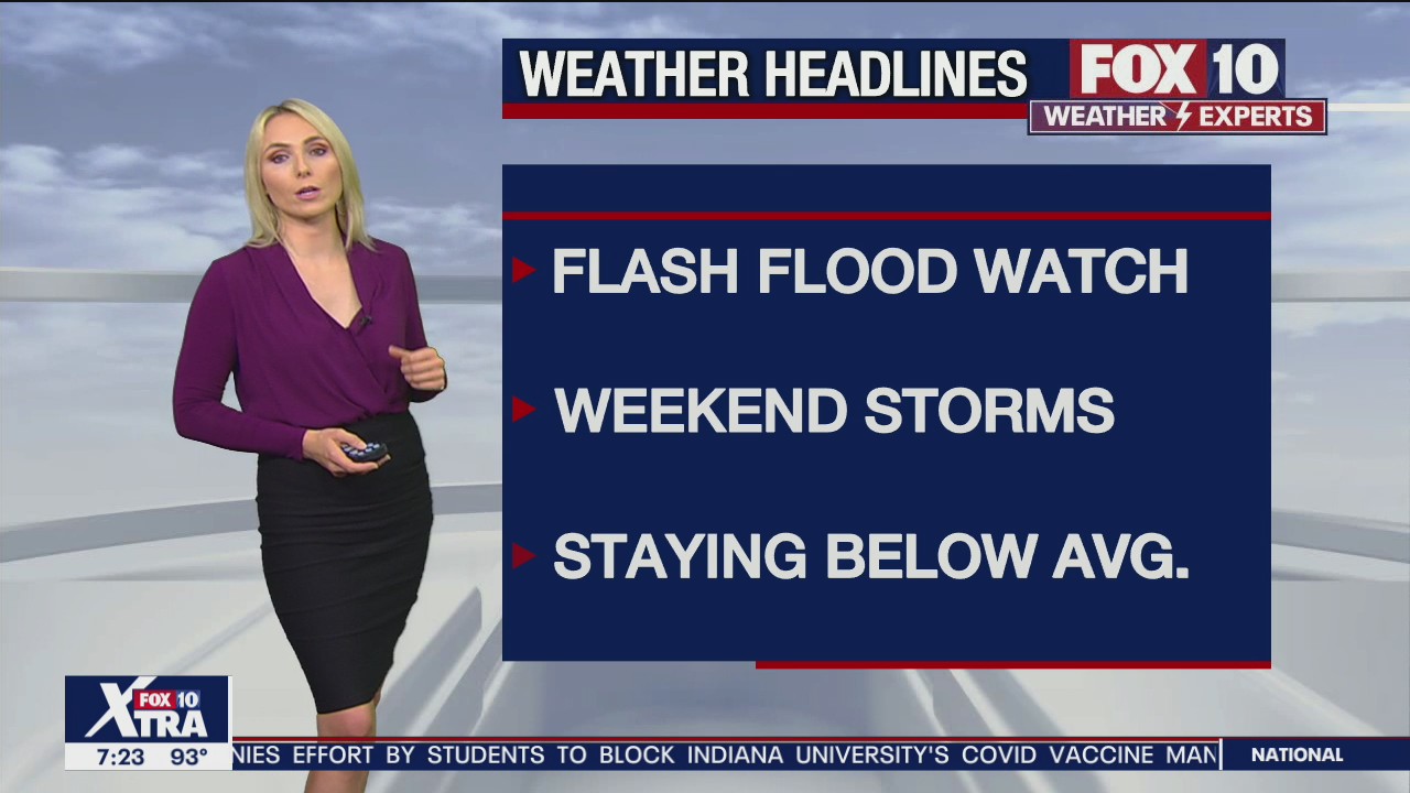 7PM Weather Forecast - 8/12/2021