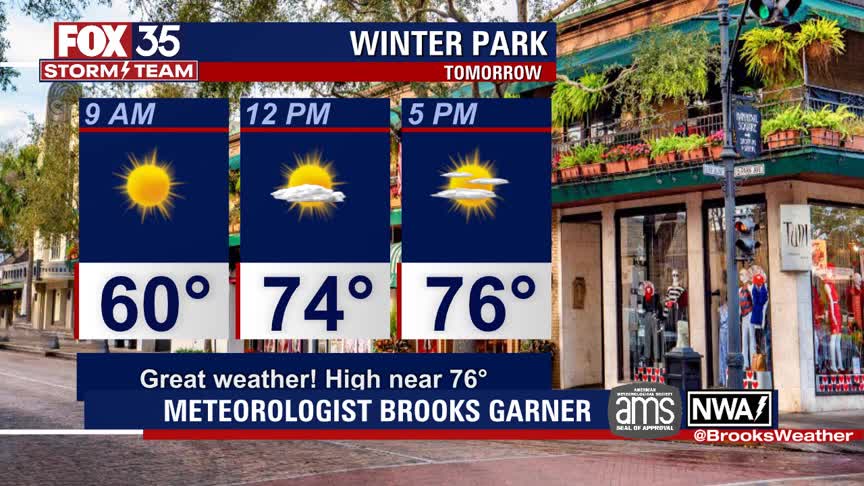 FOX 35 We Love Florida Forecast: Jan. 19, 2022