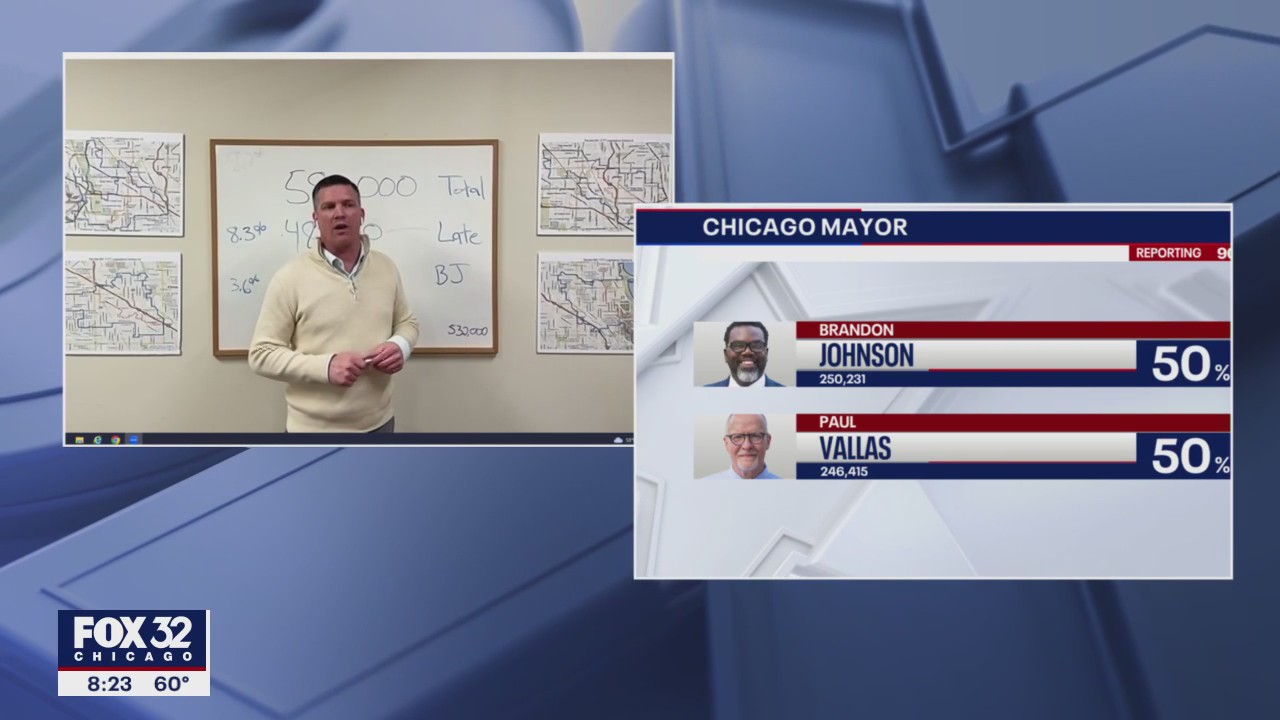 Chicago mayoral runoff: Votes continue to roll in for Johnson, Vallas