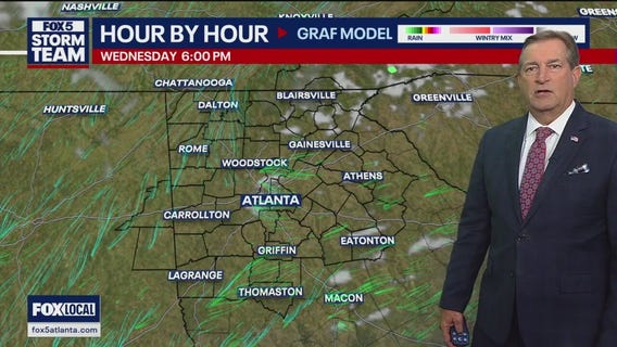 Tuesday evening weather forecast