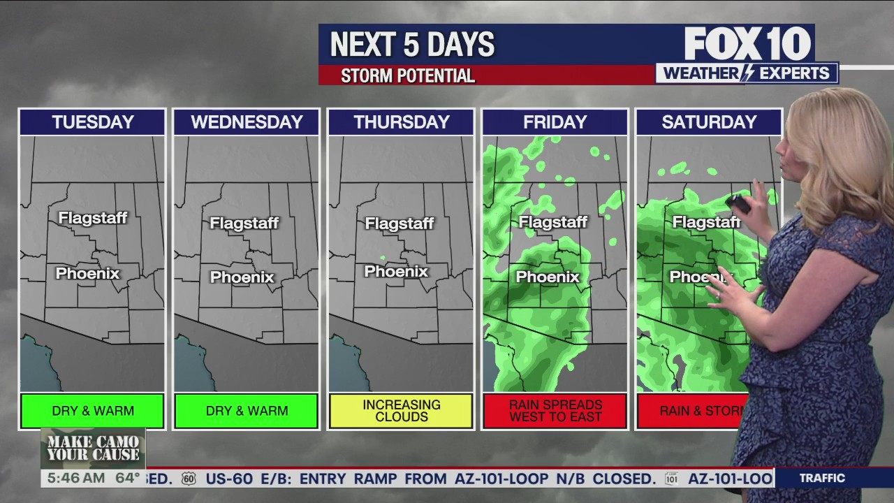 Morning Weather Forecast - 11/11/25
