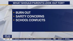 Cashing In: Tips for students graduating with debt