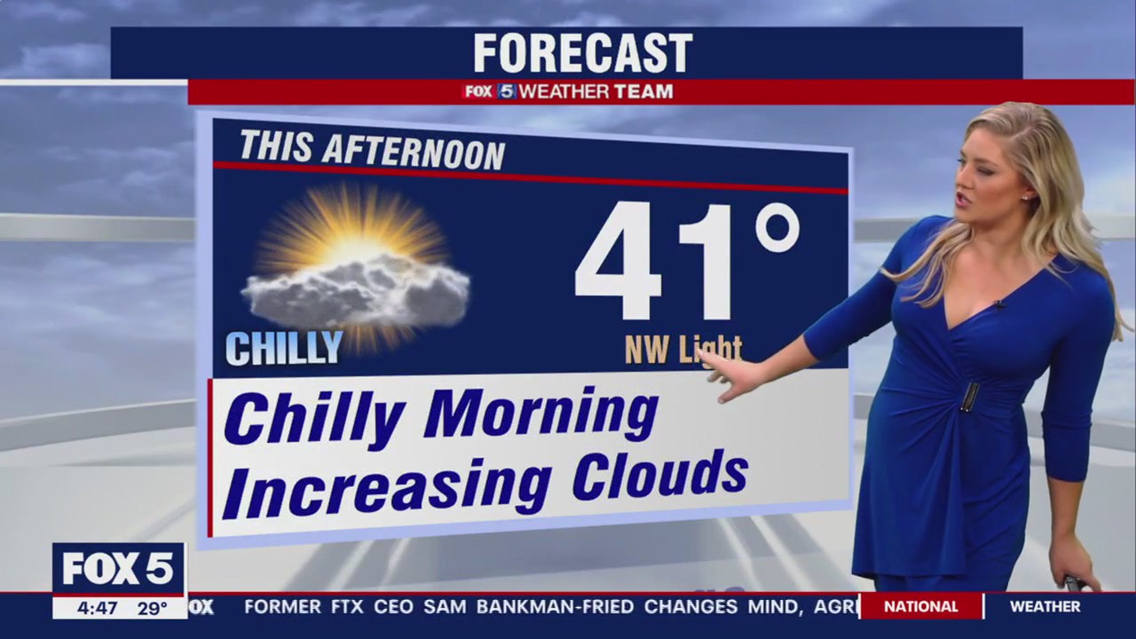 FOX 5 Weather forecast for Tuesday, December 20
