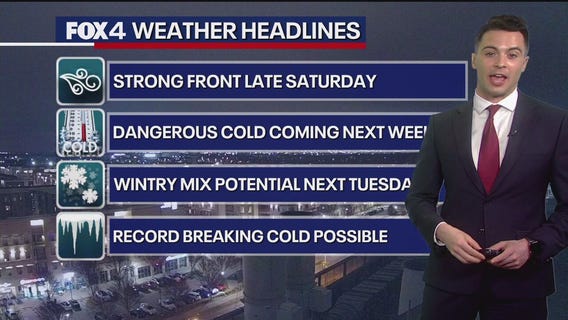 Dallas Weather: Feb. 15-16 weekend forecast