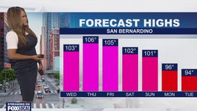 Weather Forecast for Wednesday, Aug. 20