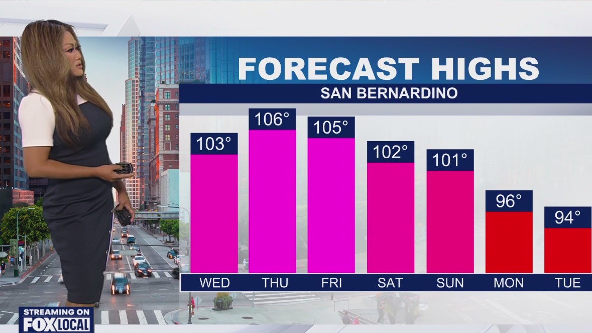 Weather Forecast for Wednesday, Aug. 20