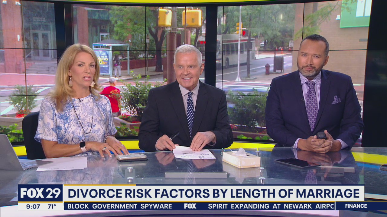 Divorce risk factors based on length of marriage