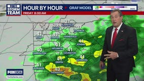 Wednesday evening forecast