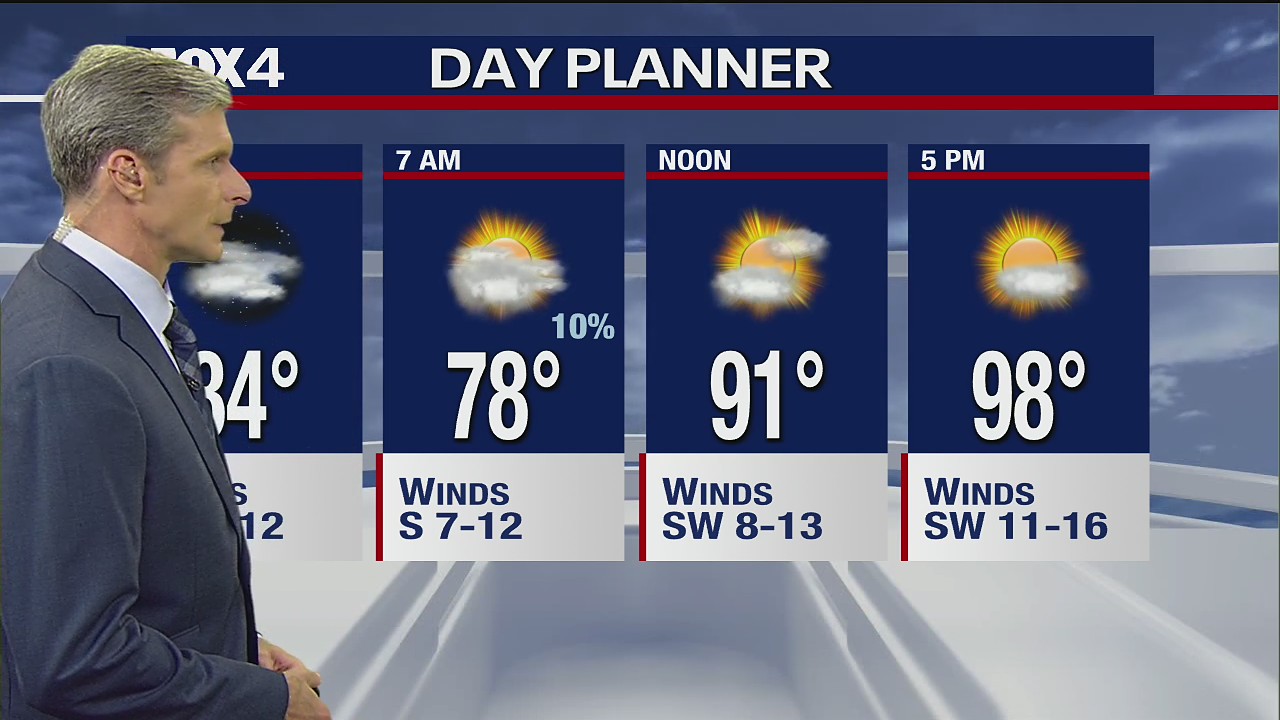 June 9 overnight forecast