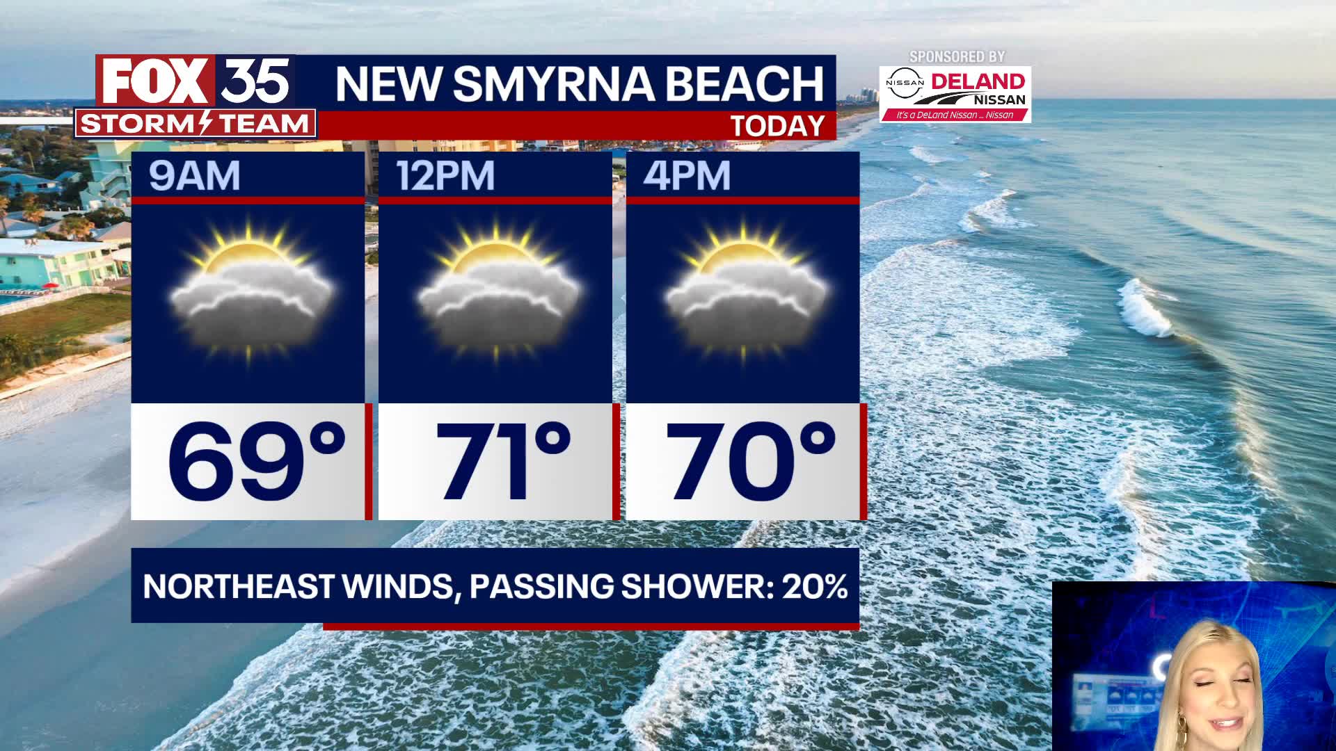 Orlando Weather Forecast: December 15, 2023