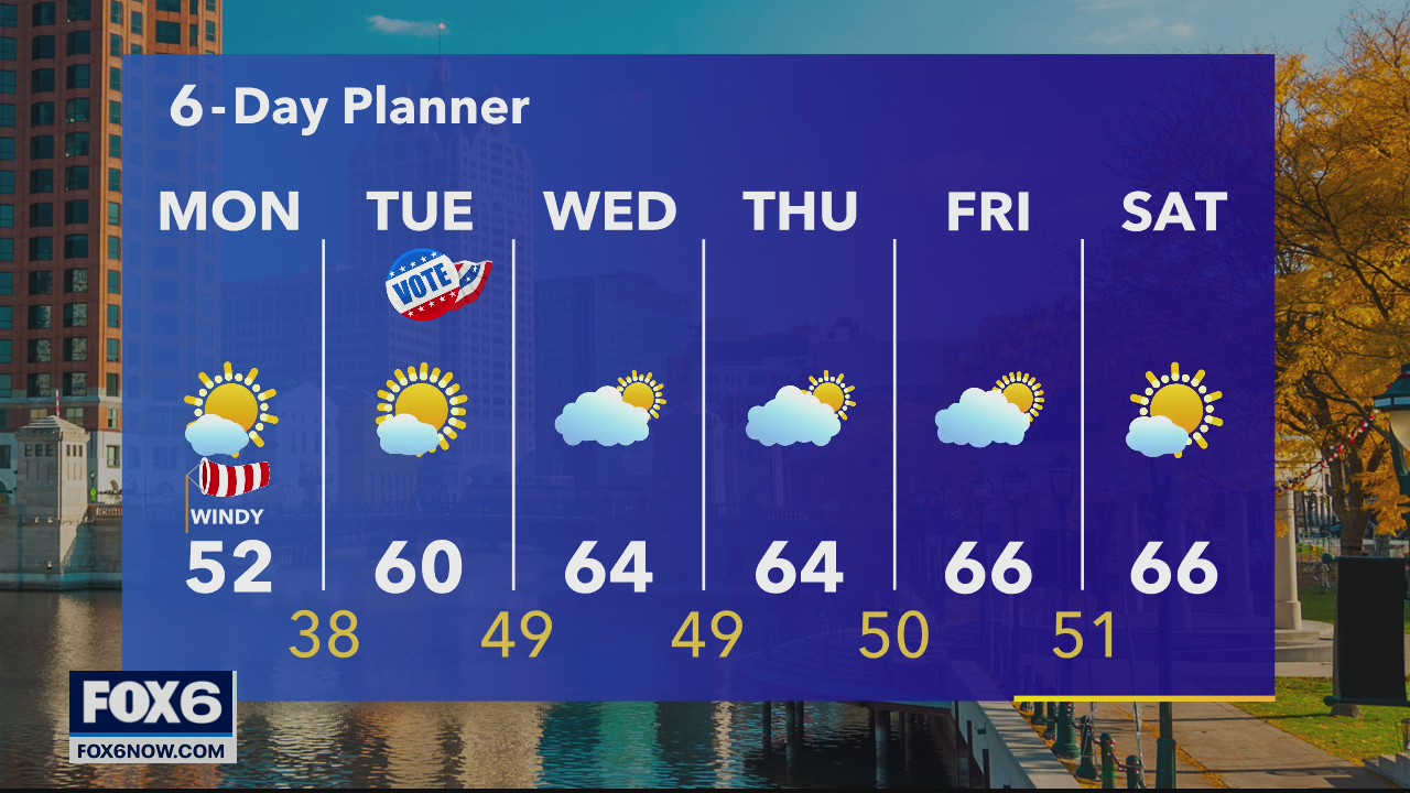 Weather webcast with Rob Haswell