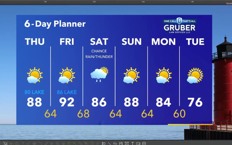 Forecast from Meteorologist Stephanie Barichello