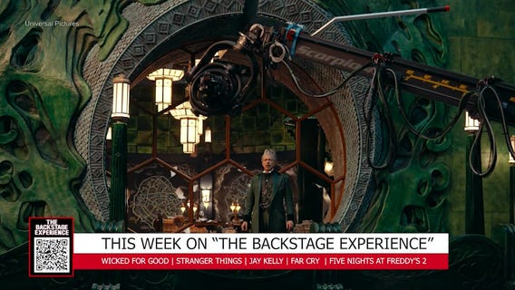 The Backstage Experience with Five Nights at Freddy's, Stranger Things & more!