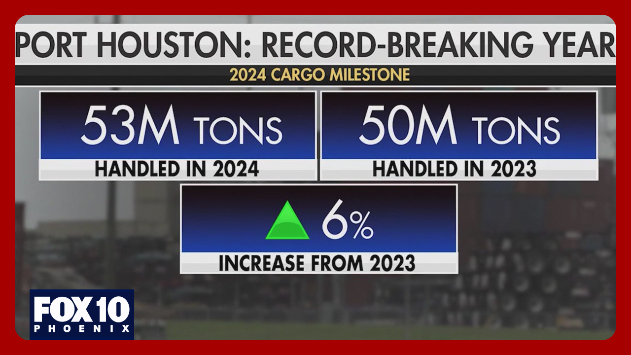 Trump unveils 'reciprocal' tariffs; businesses respond