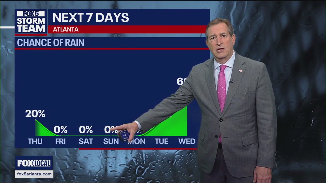 Wednesday night forecast