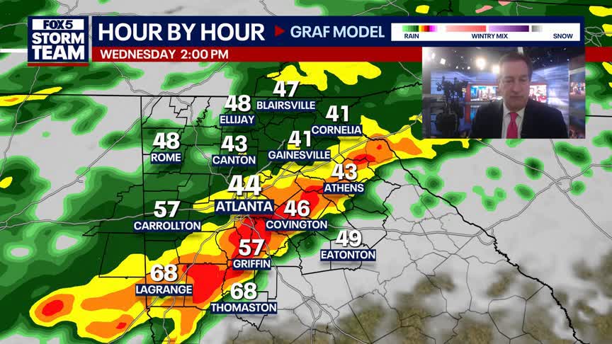 Tuesday Night Weather Update