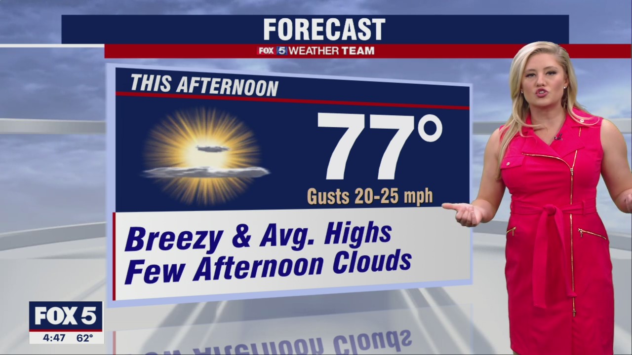 FOX 5 Weather forecast for Monday, September 26