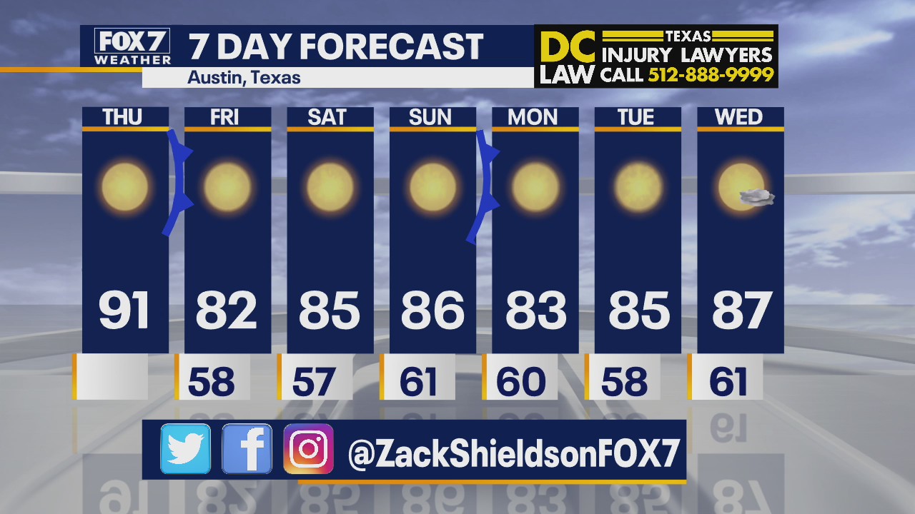 Noon weather forecast for October 1, 2020