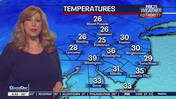 Weather Authority: Monday, 8 a.m. update