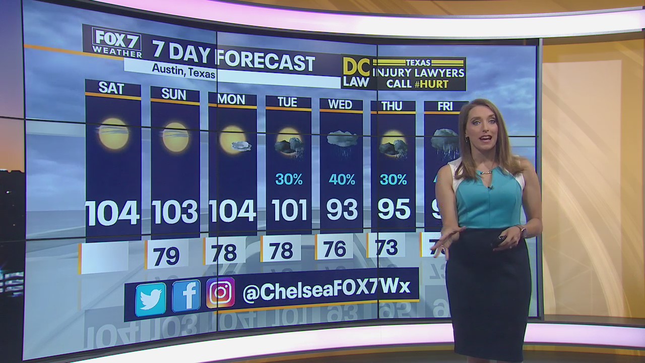 Morning weather forecast for August 28, 2020