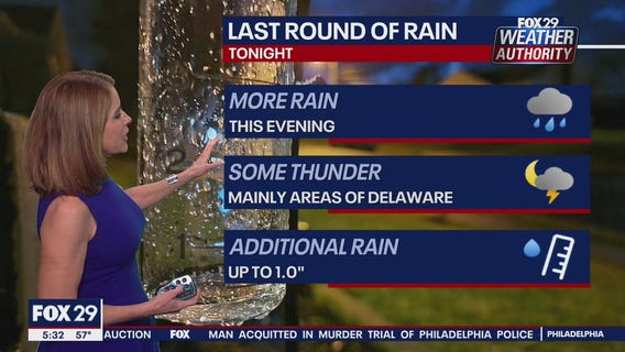 Weather Authority: 5 p.m. Thursday forecast