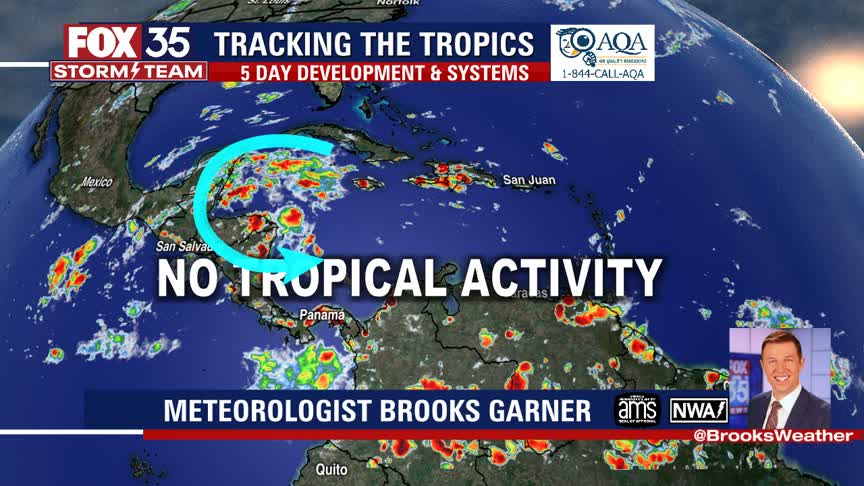 Tracking the Tropics: Oct. 19