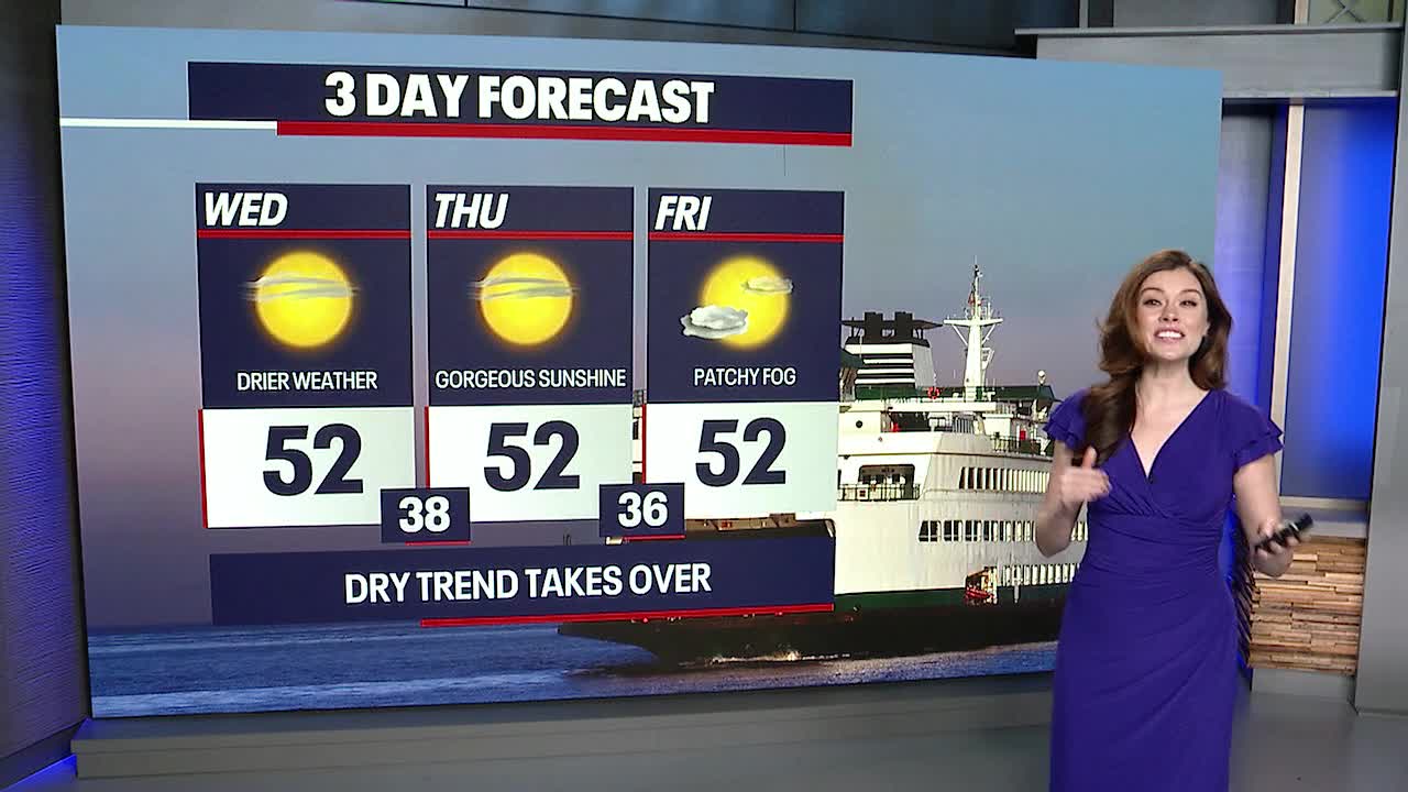 Seattle weather: Chances of showers to decrease Wednesday