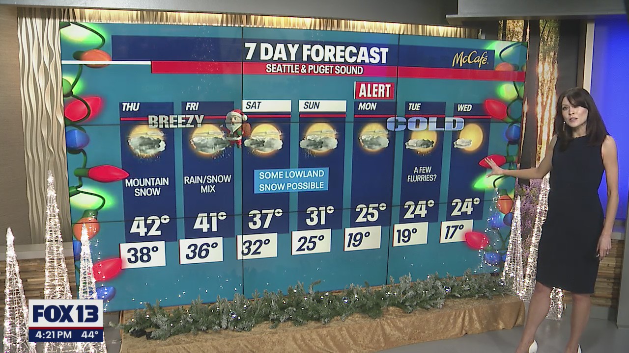 Are we getting a white Christmas? It's possible!