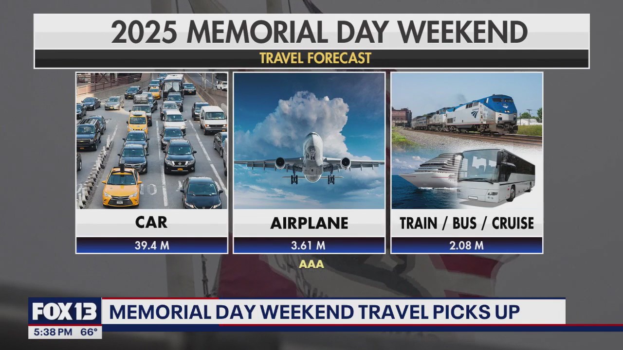 Trains, Plans & Automobiles: Memorial weekend traffic picks up