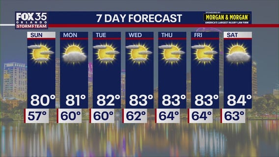 Orlando PM Weather Forecast: November 15, 2025