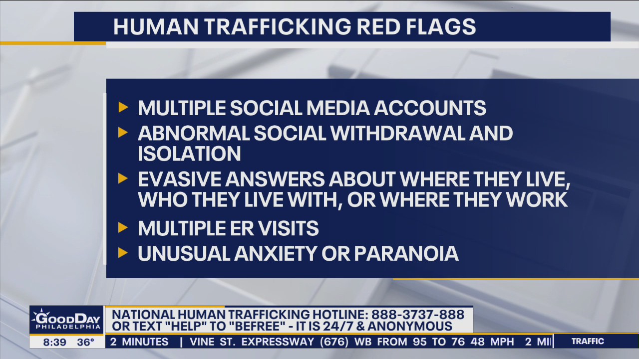 New trend making teens vulnerable to human trafficking