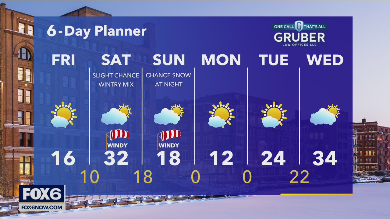 Weather Webcast with Eric Manges