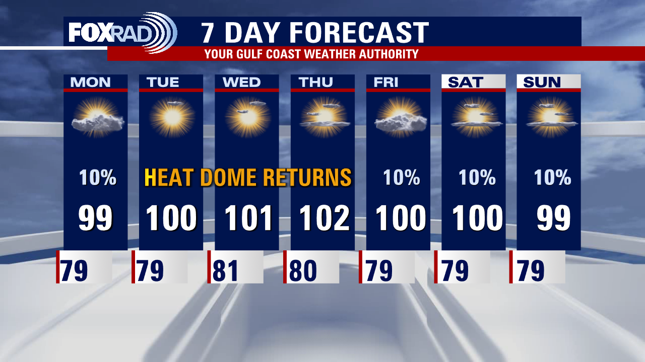Sunday night leading into Monday morning weather forecast