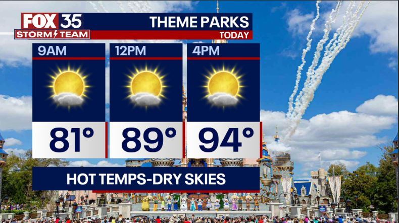 Orlando Weather Forecast: June 30, 2023