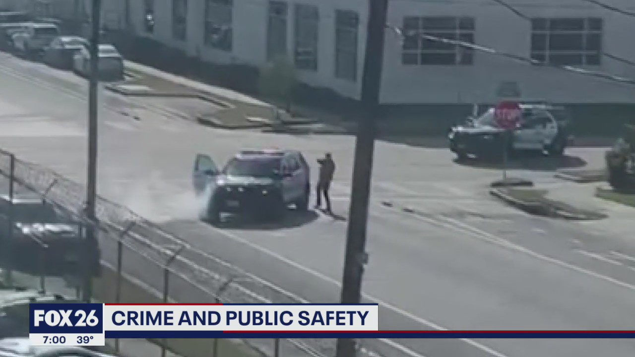 Crime and public Safety in Houston