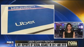 Uber releases safety report