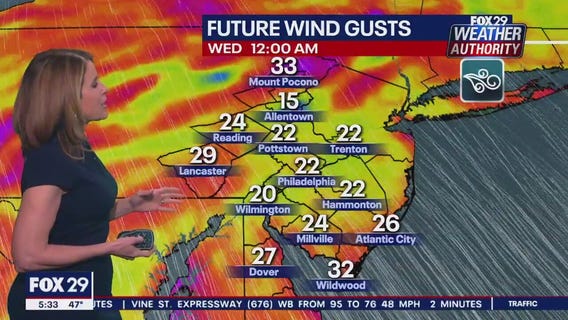 Weather Authority: Tuesday, 5 p.m. update