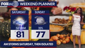 Houston weather: November 21 evening forecast