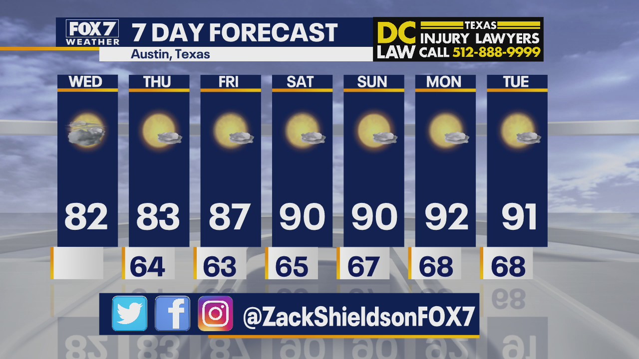 Noon weather forecast for September 23, 2020