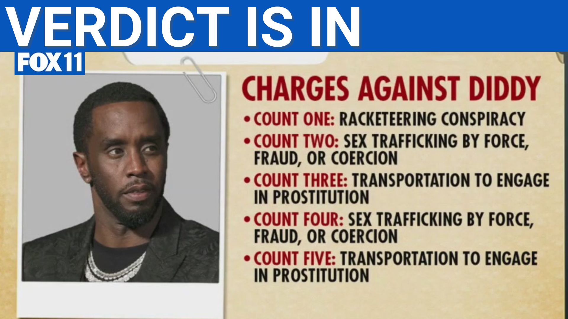 Diddy faces life in prison. Will he be found guilty?