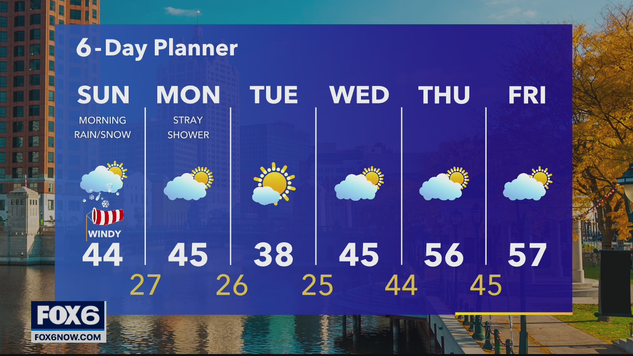 Weather Webcast with A.J. Waterman