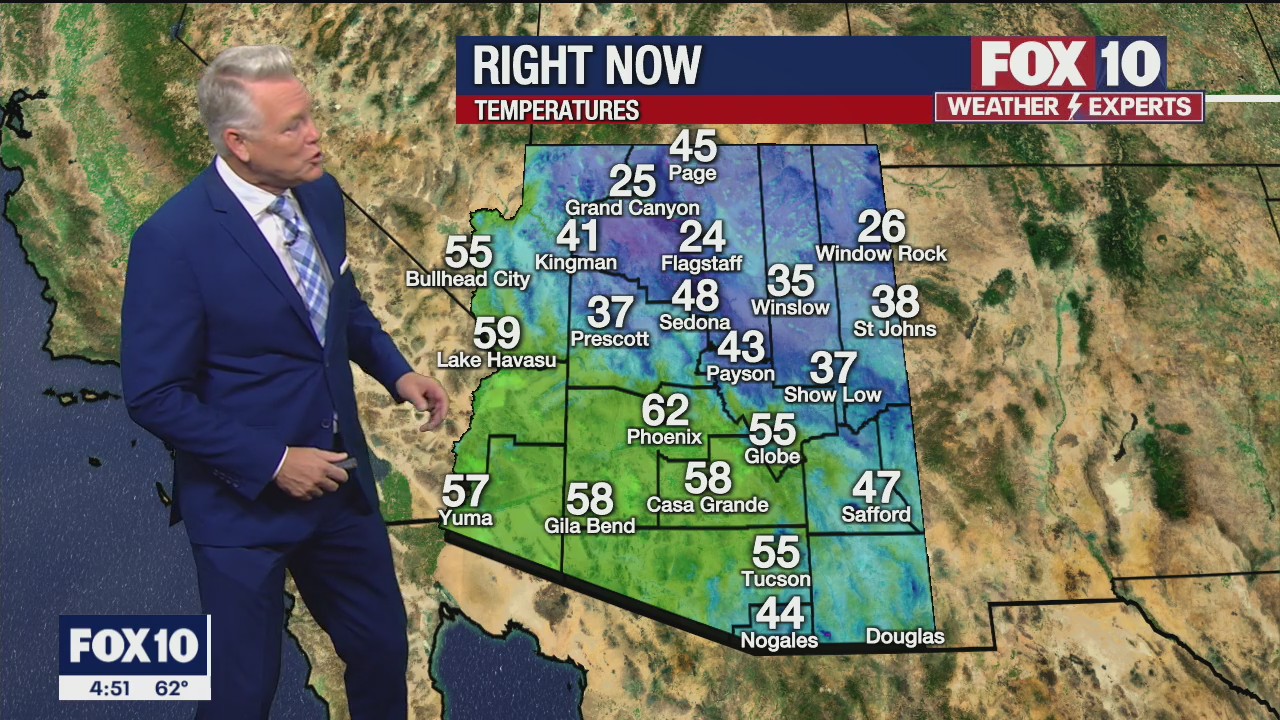 Morning Weather Forecast - 10/20/21