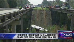 Fox 26 News Brief for March 15, 2018