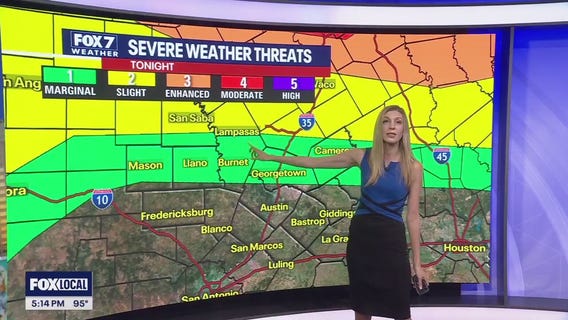 Austin weather: Your June 8 evening forecast