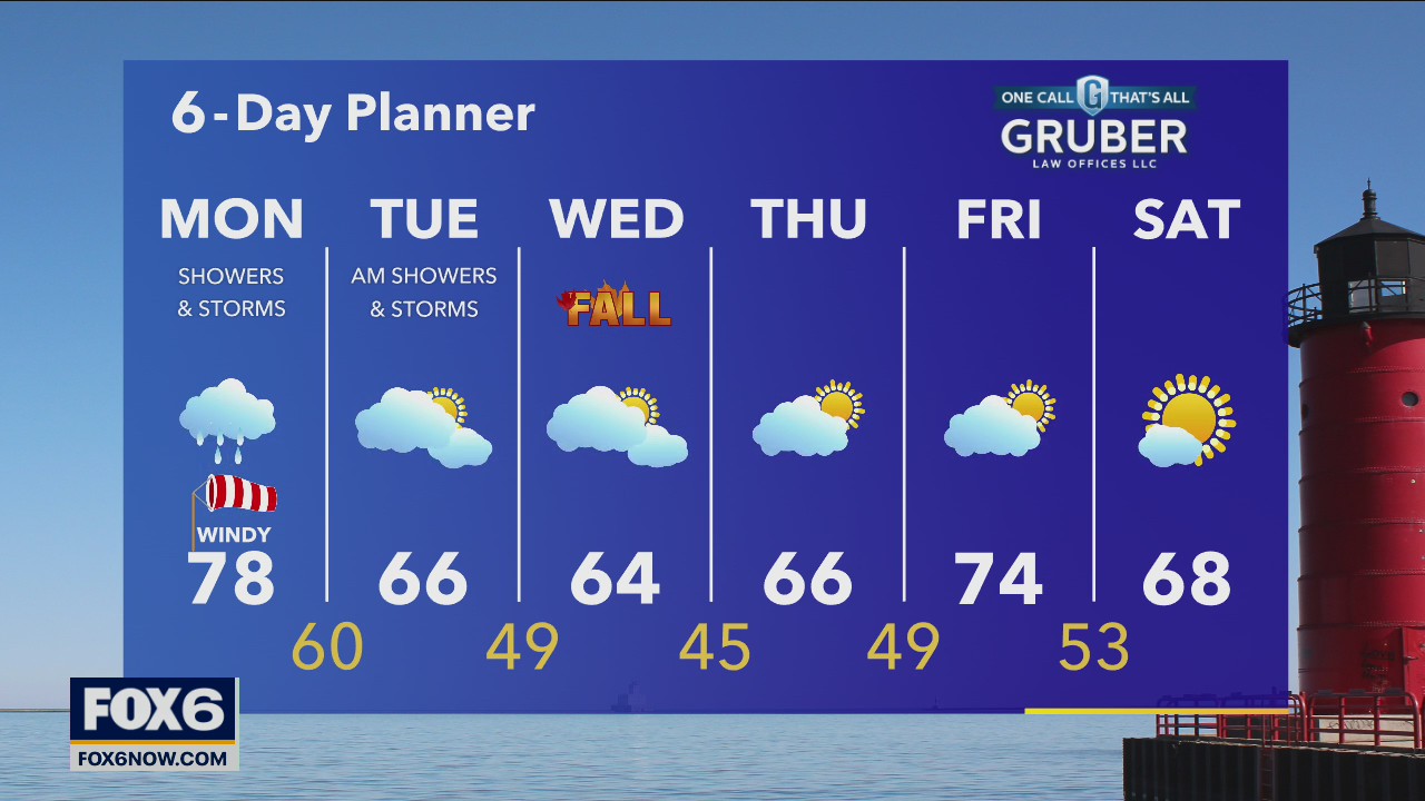 Weather webcast with Rob Haswell
