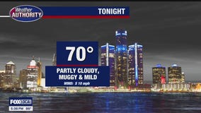 Very warm and humid for the weekend