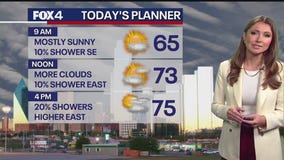 Dallas weather: May 9 morning forecast