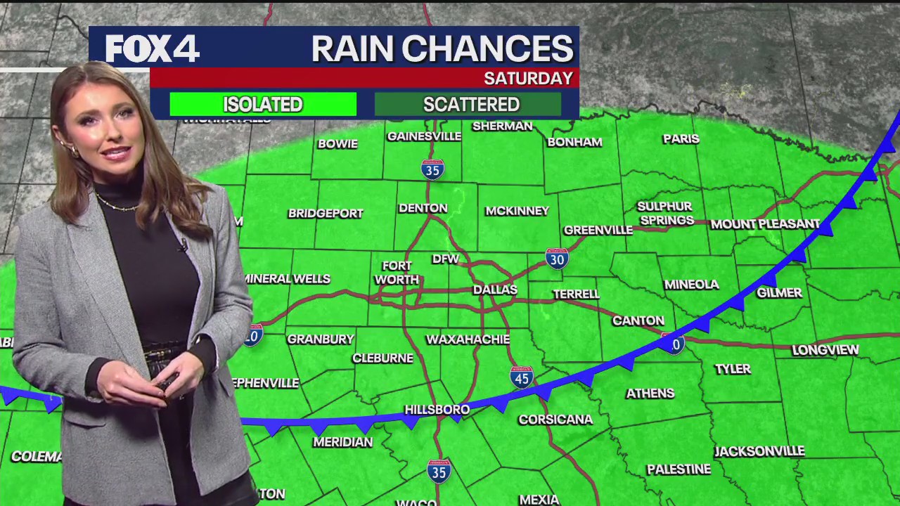 Dallas weather: Oct. 31 evening forecast